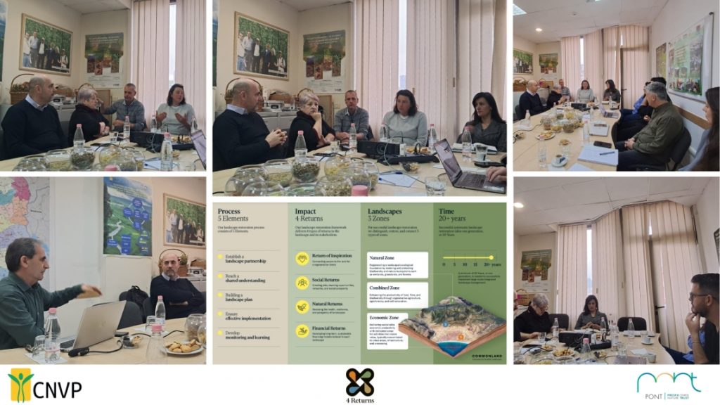 PULSE Project Brings Partners Together for 4 Returns Framework Training