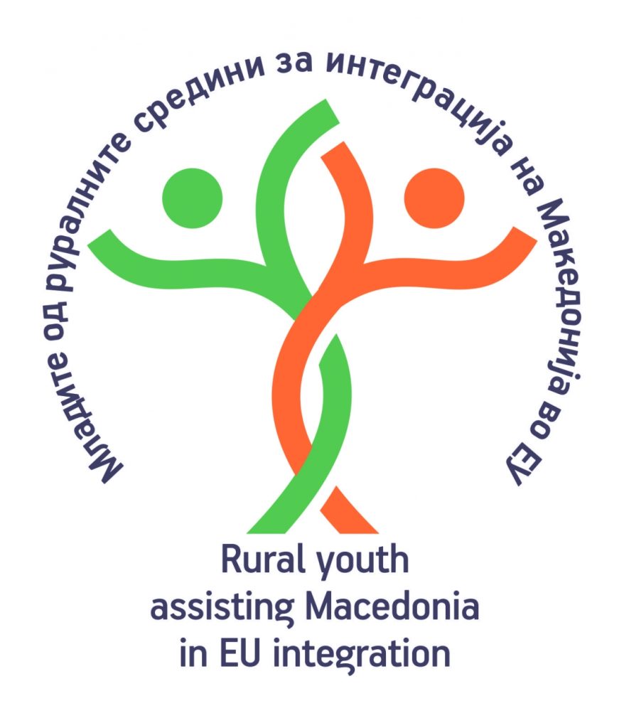 Rural youth and EU integration