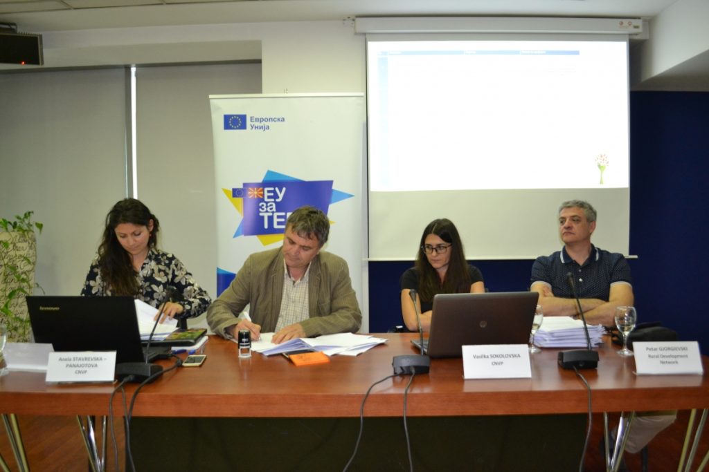 Sub-granting contracts signed in Macedonia